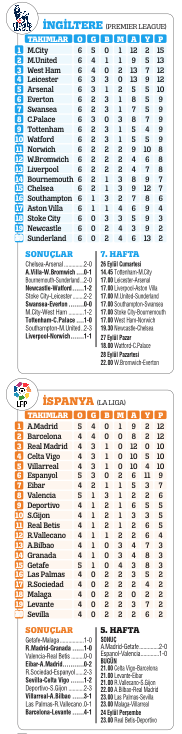 Meydanı boş bırakmayın!